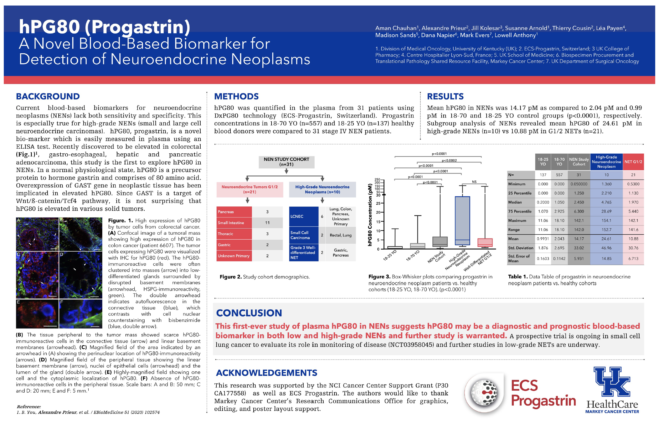 Screen Shot 2023-01-09 at 8.54.03 PM.png