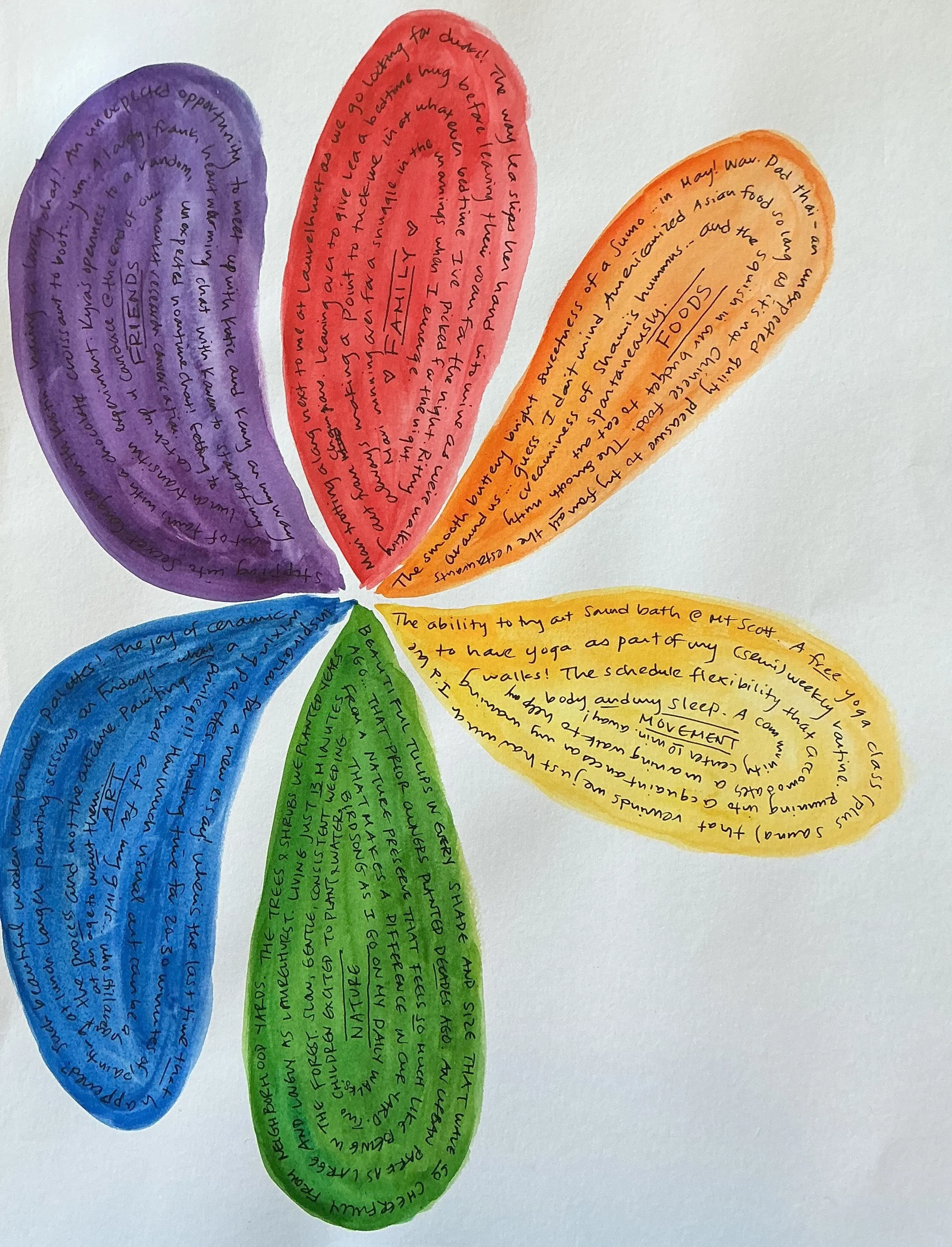 gratitude flower_large.jpeg
