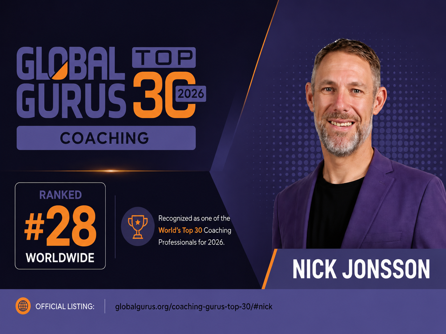 Recognised as #28 in the World | Top 30 Global Gurus for Coaching 2026