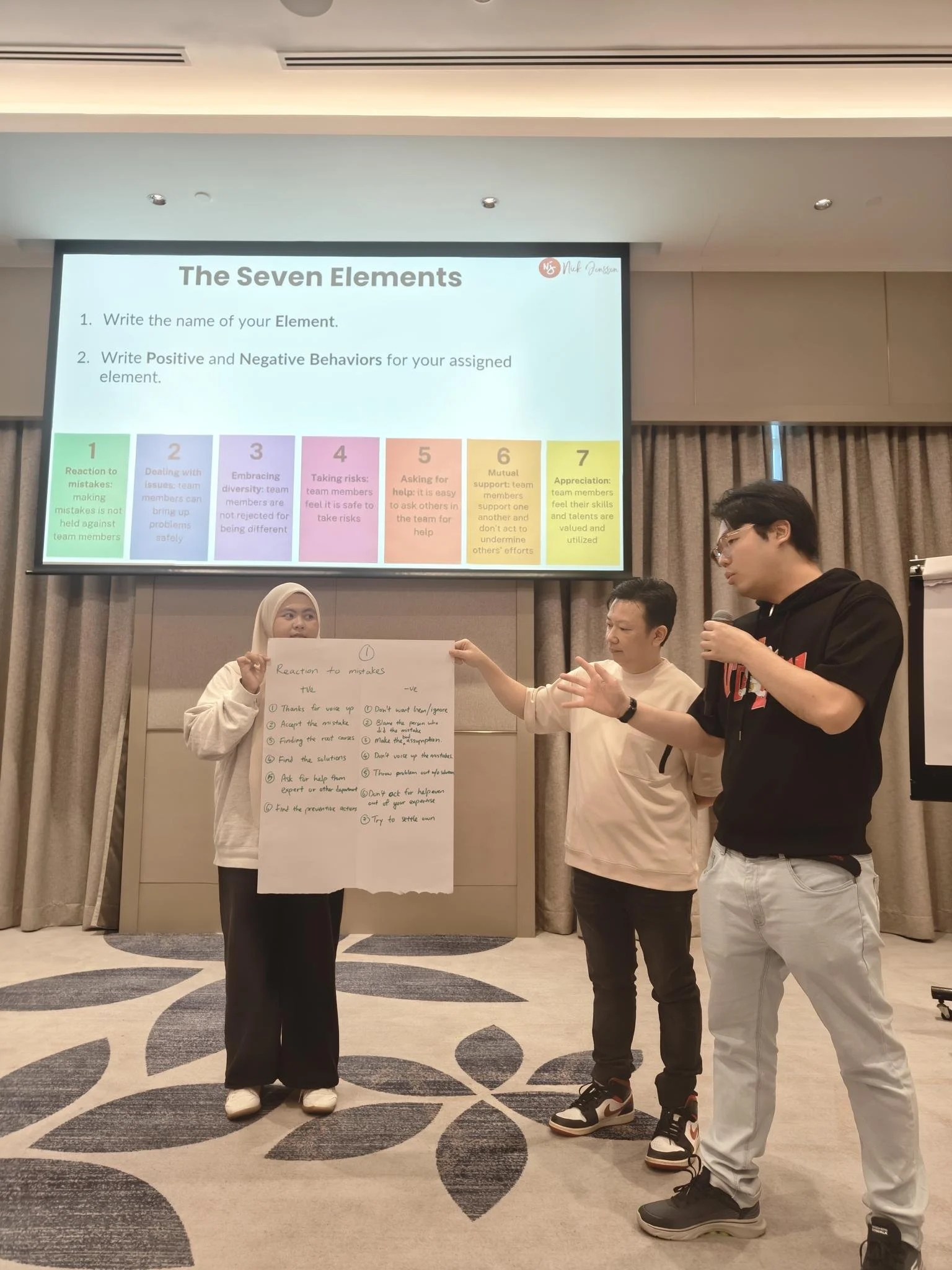 siegwerk-malaysia-problem-solving-decision-making-workshop-psychological-safety-exercise.jpg