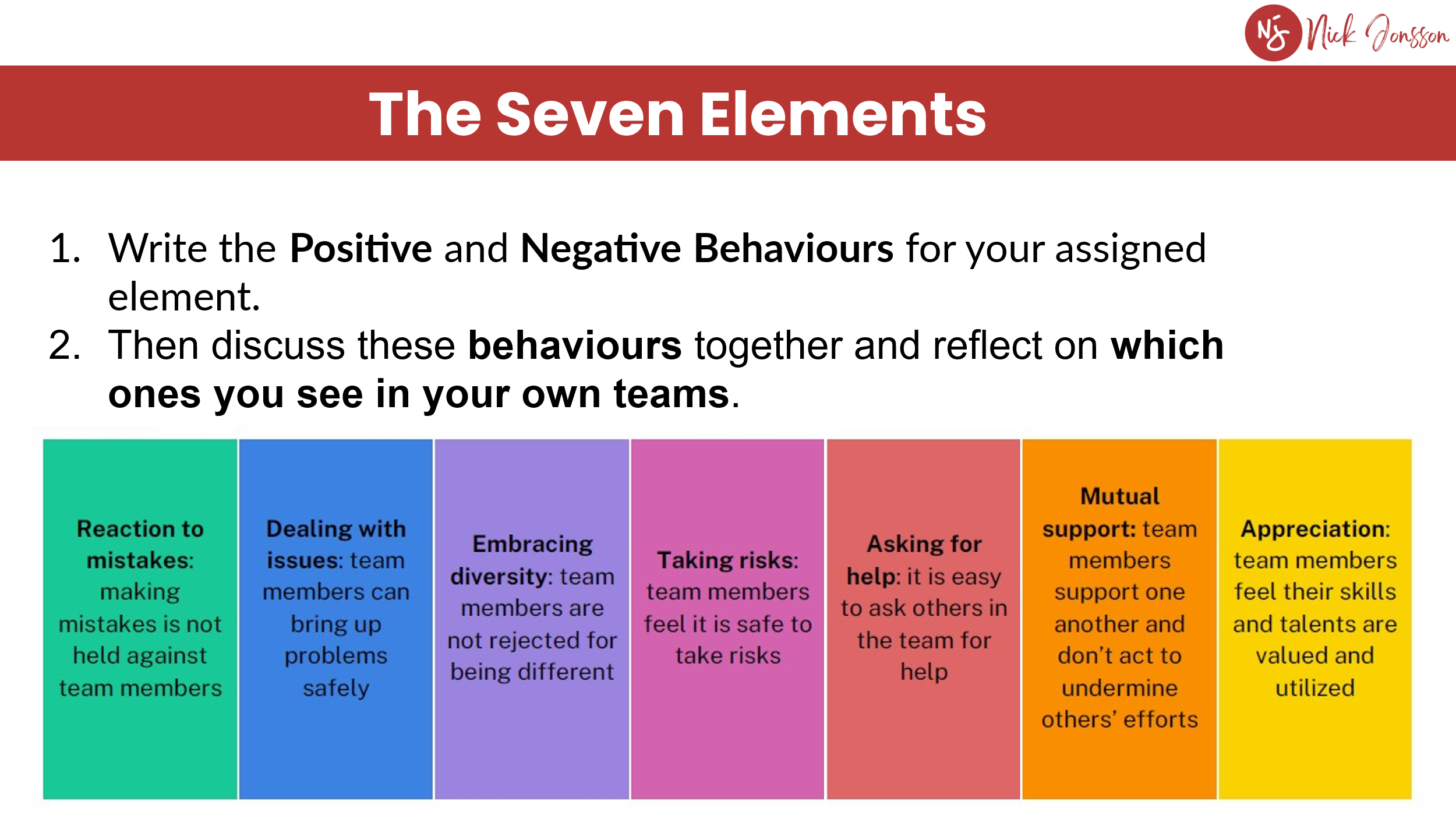 Team Psychological Safety Training with Nick Jonsson in Singapore