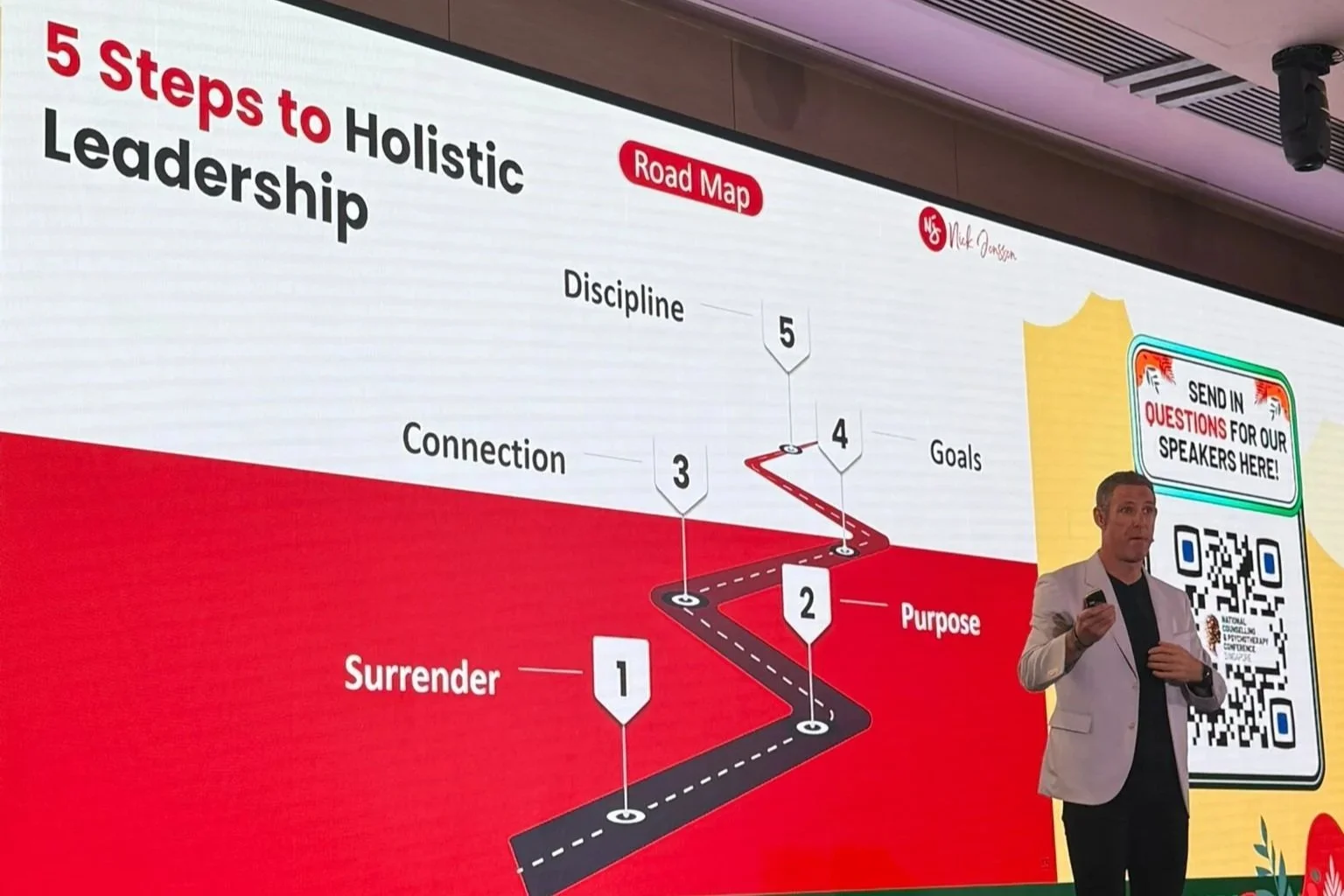 Nick Jonsson - 5 steps to holistic leadership - private coaching