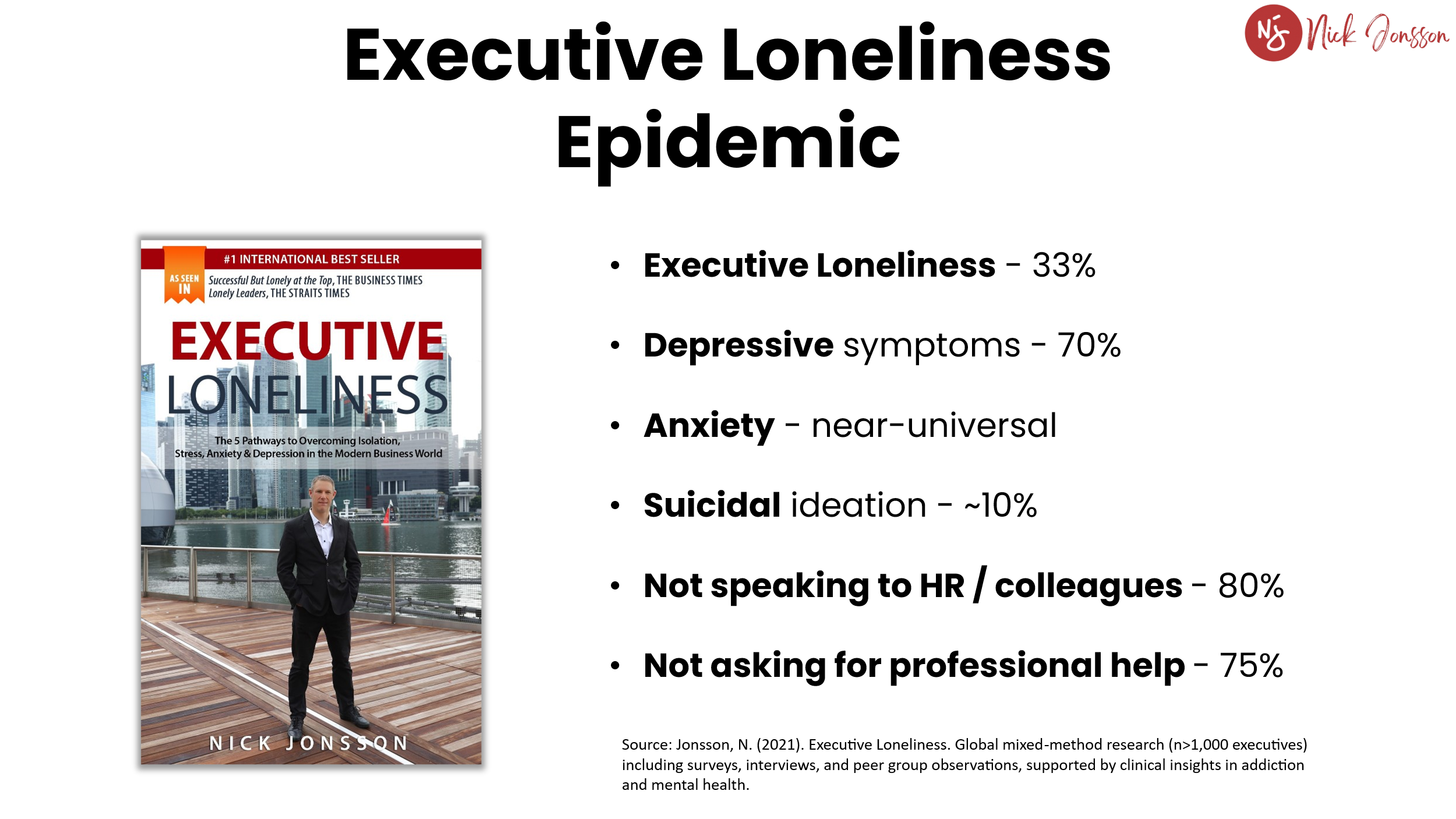 Nick Jonsson Mental Health and Holistic Leadership Keynote at GAP 2026