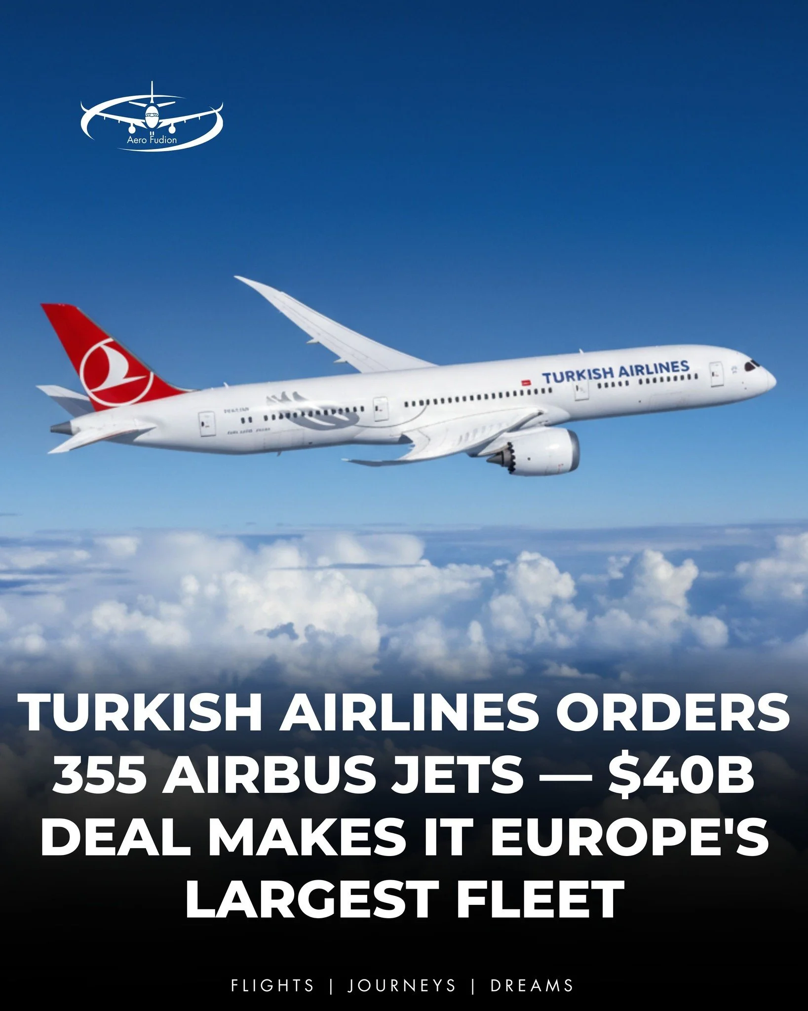 A Turkish Airlines A350 flying through the sky above soaring clouds. The image features an headline about Turkish Airlines ordering 355 Airbus jets worth $40 billion, making Turkish Airlines Europe's largest fleet.