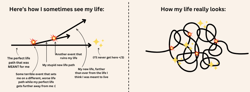 011: Help!! My life is ruined!!