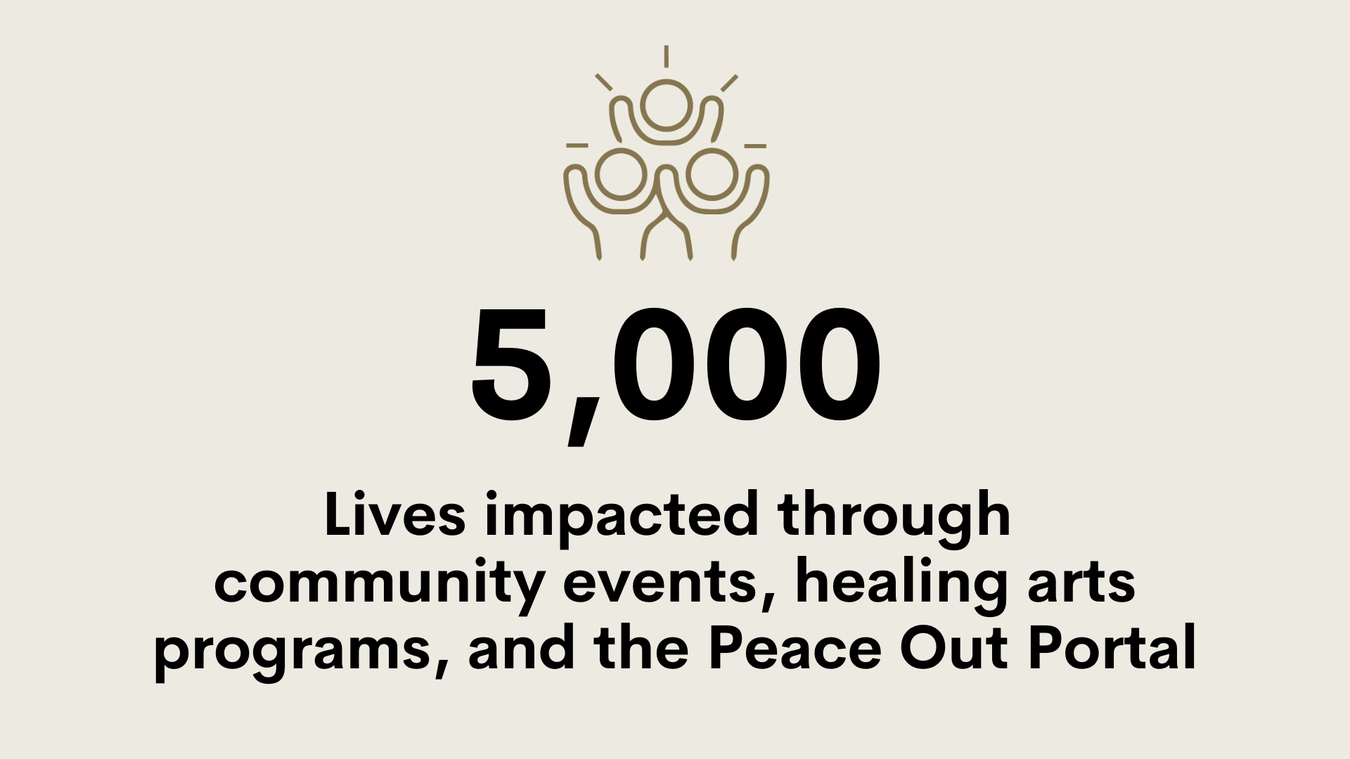 Empowering Health Through the Healing Arts