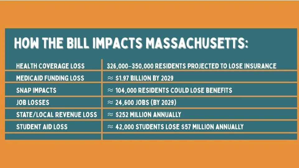 MCAN TOWN HALL - UnBeautiful Bill (9).jpg