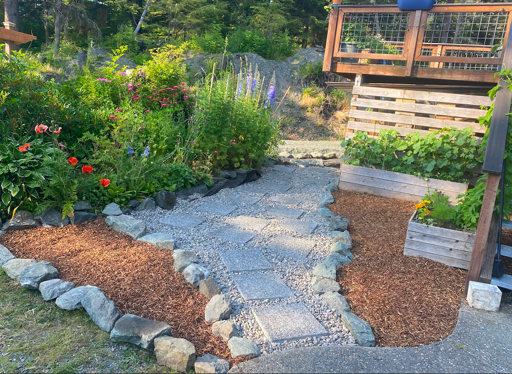 Pathway