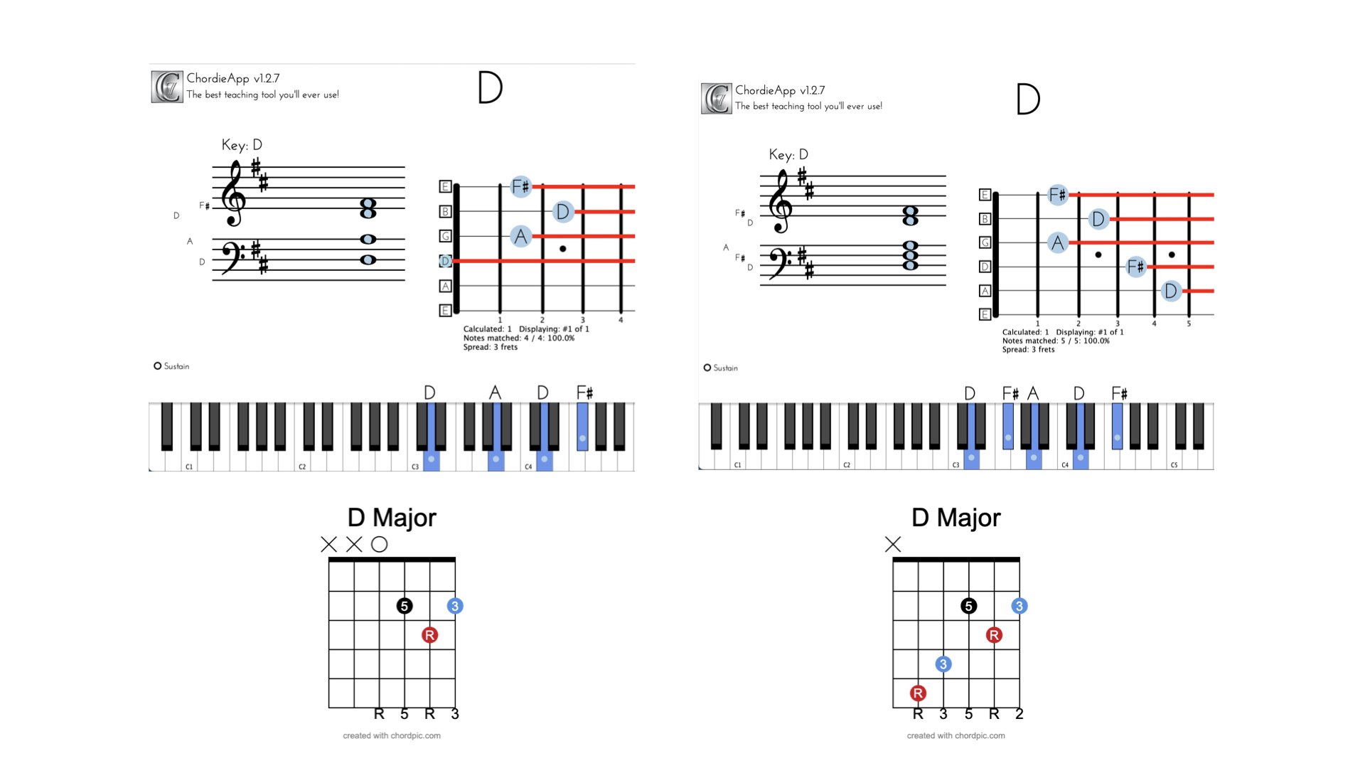 CAGED_Piano.003.jpeg