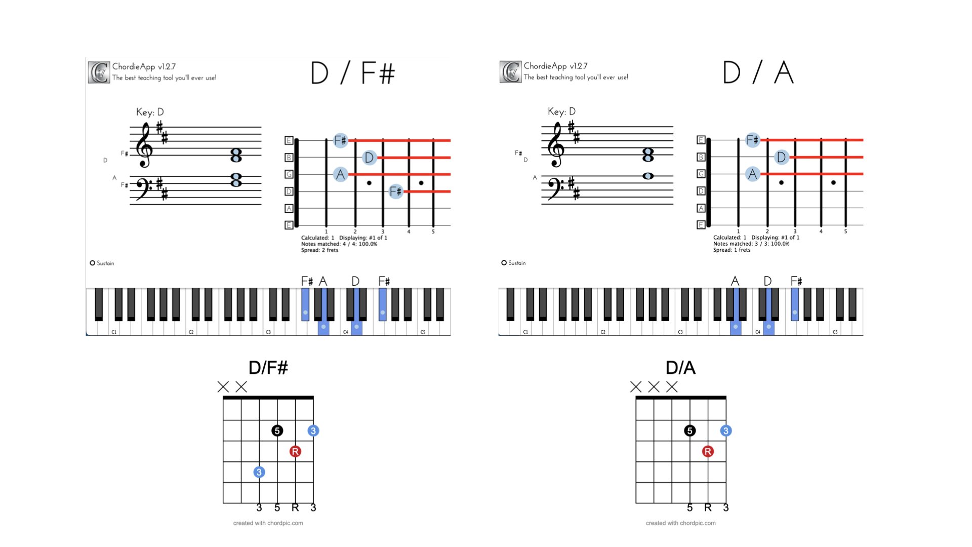 CAGED_Piano.004.jpeg