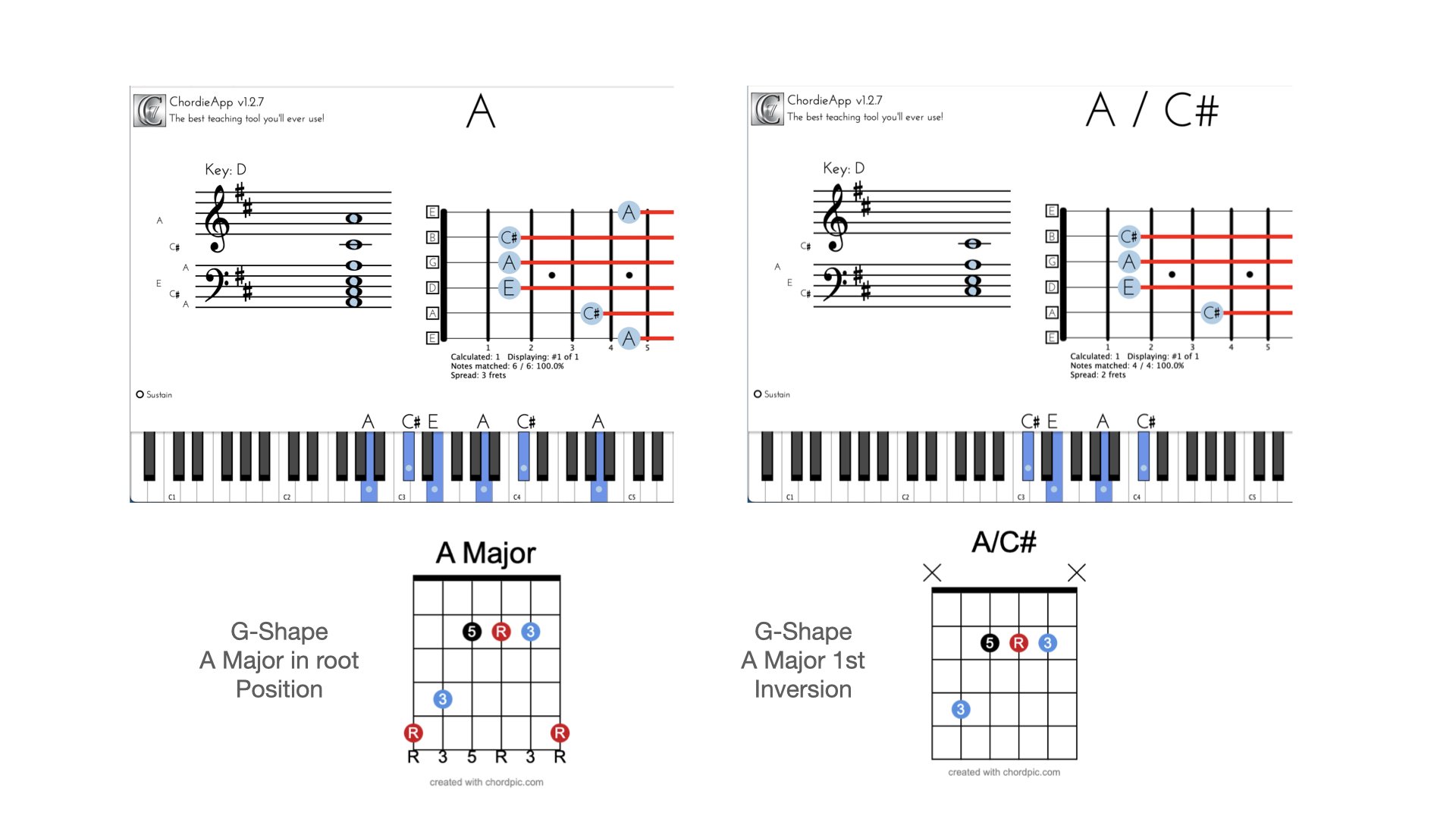 CAGED_Piano.005.jpeg