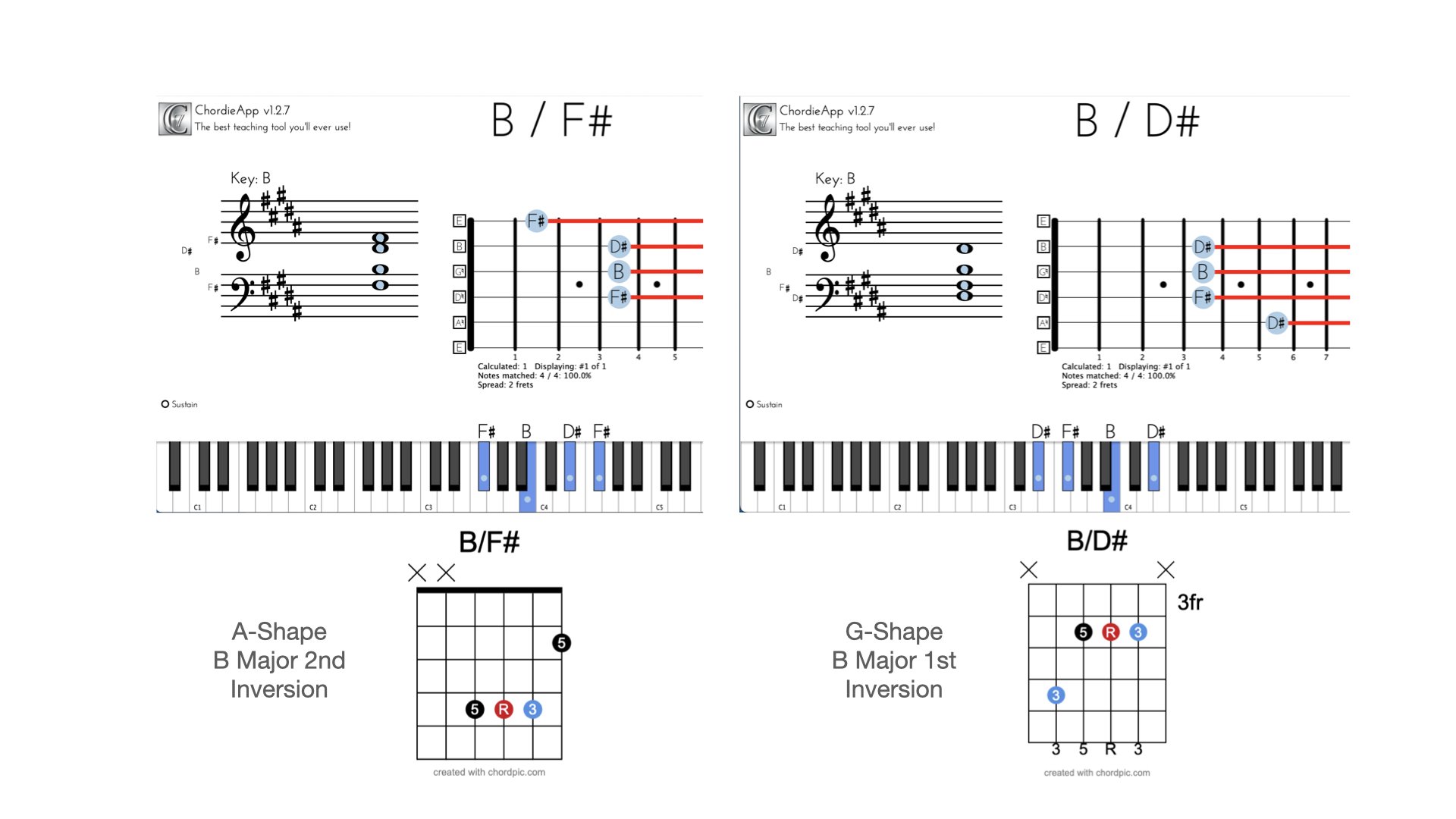 CAGED_Piano.007.jpeg