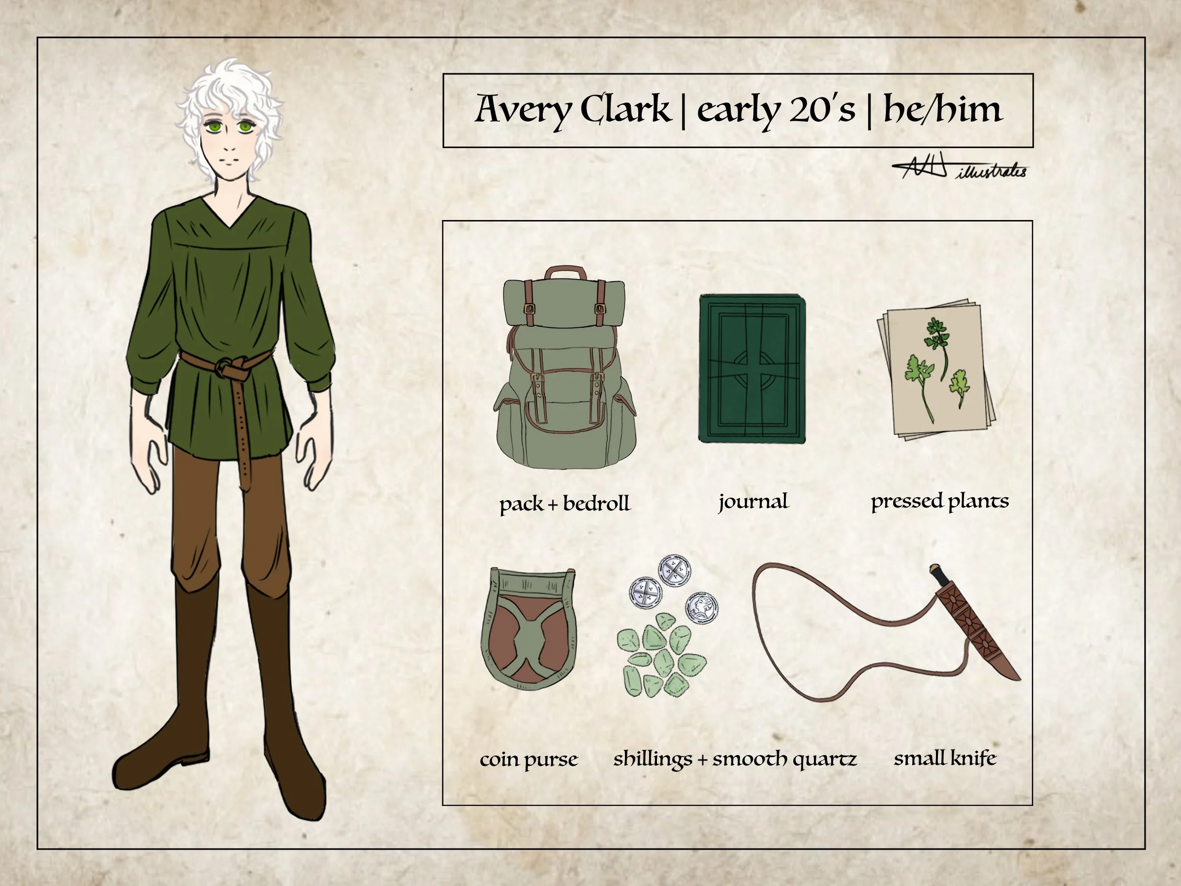 Avery Model Sheet_2021.jpg