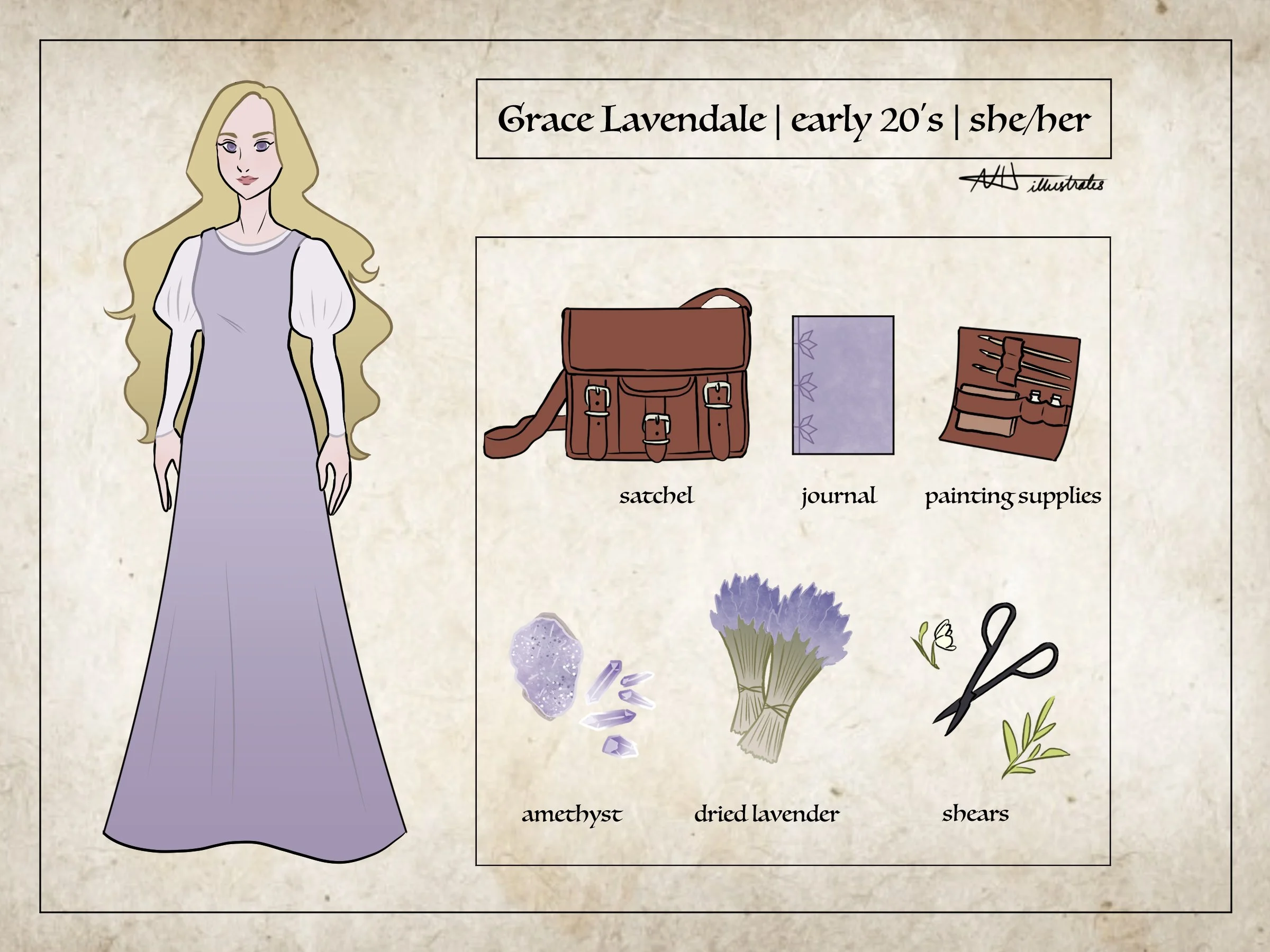 Grace Model Sheet_2021.jpg