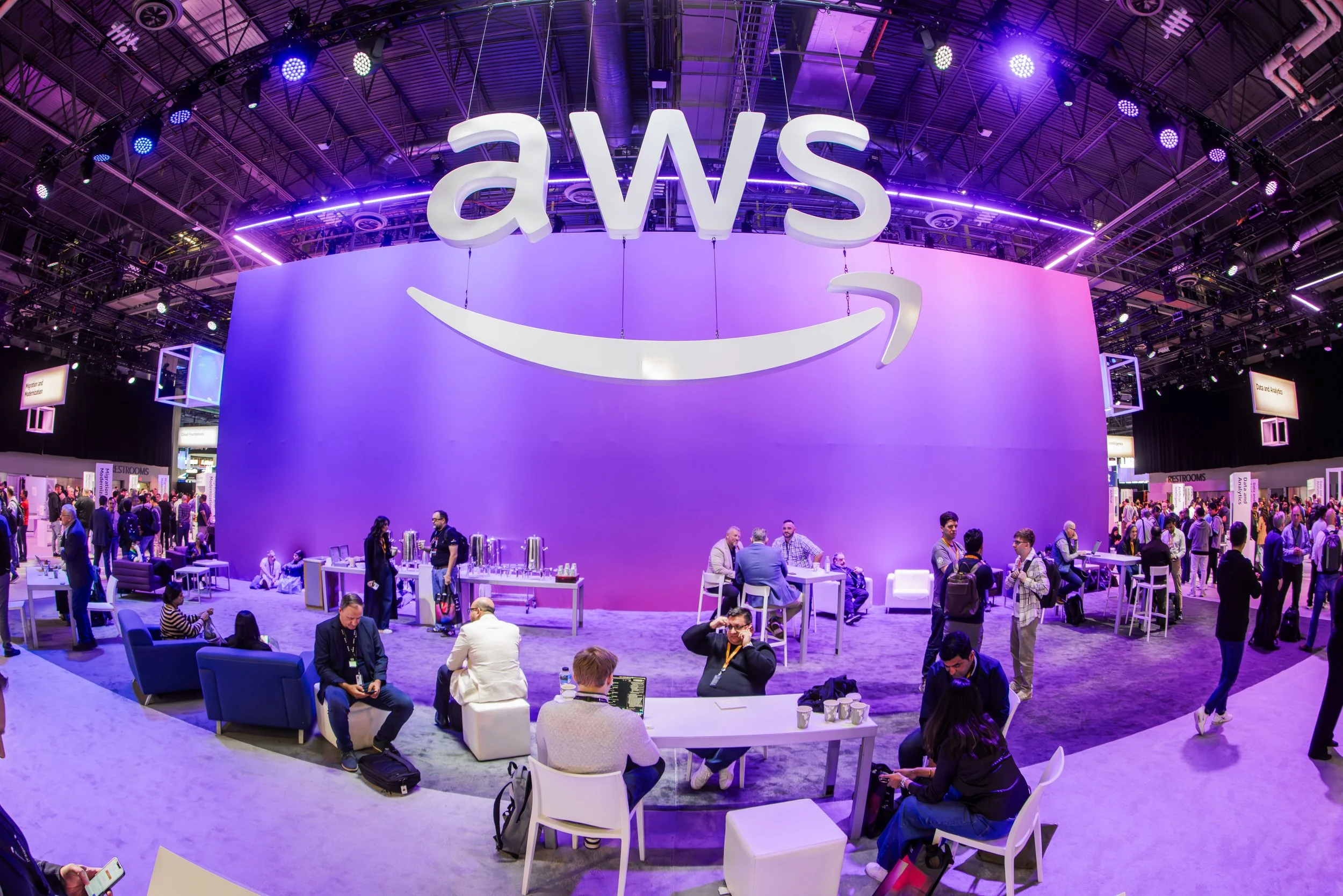 re:Invent - AWS Global Event