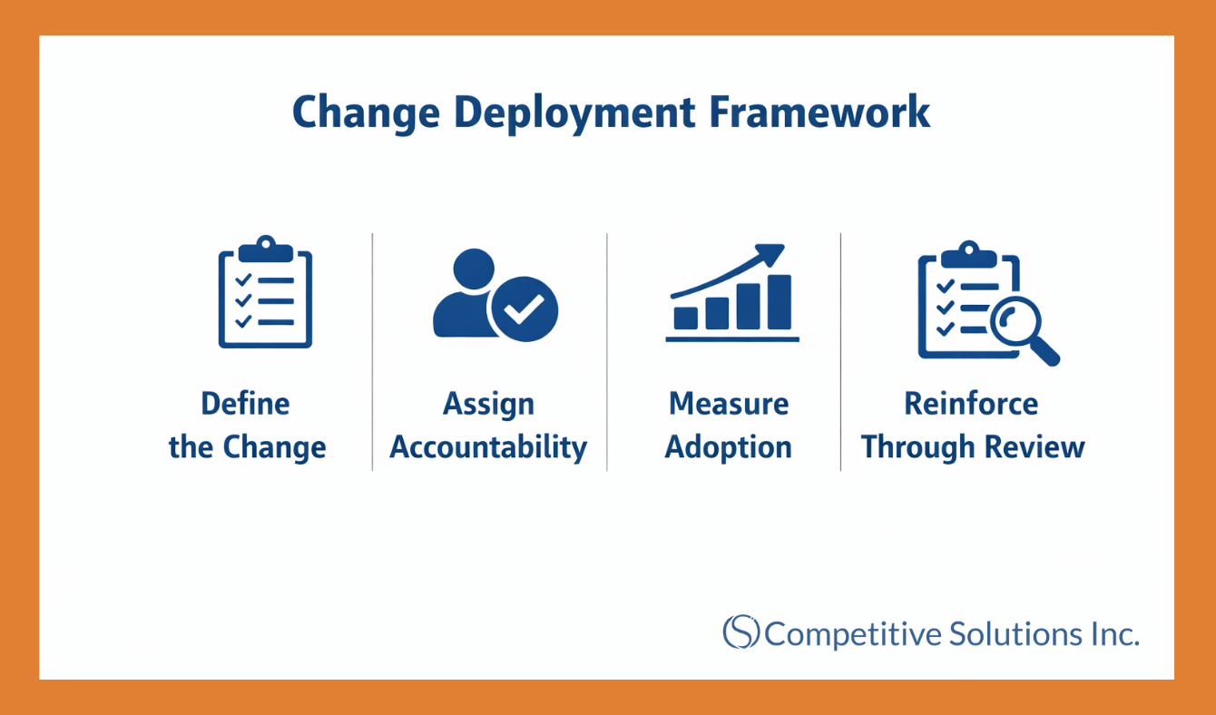 Change Deployment: Rolling Out New Systems with Precision