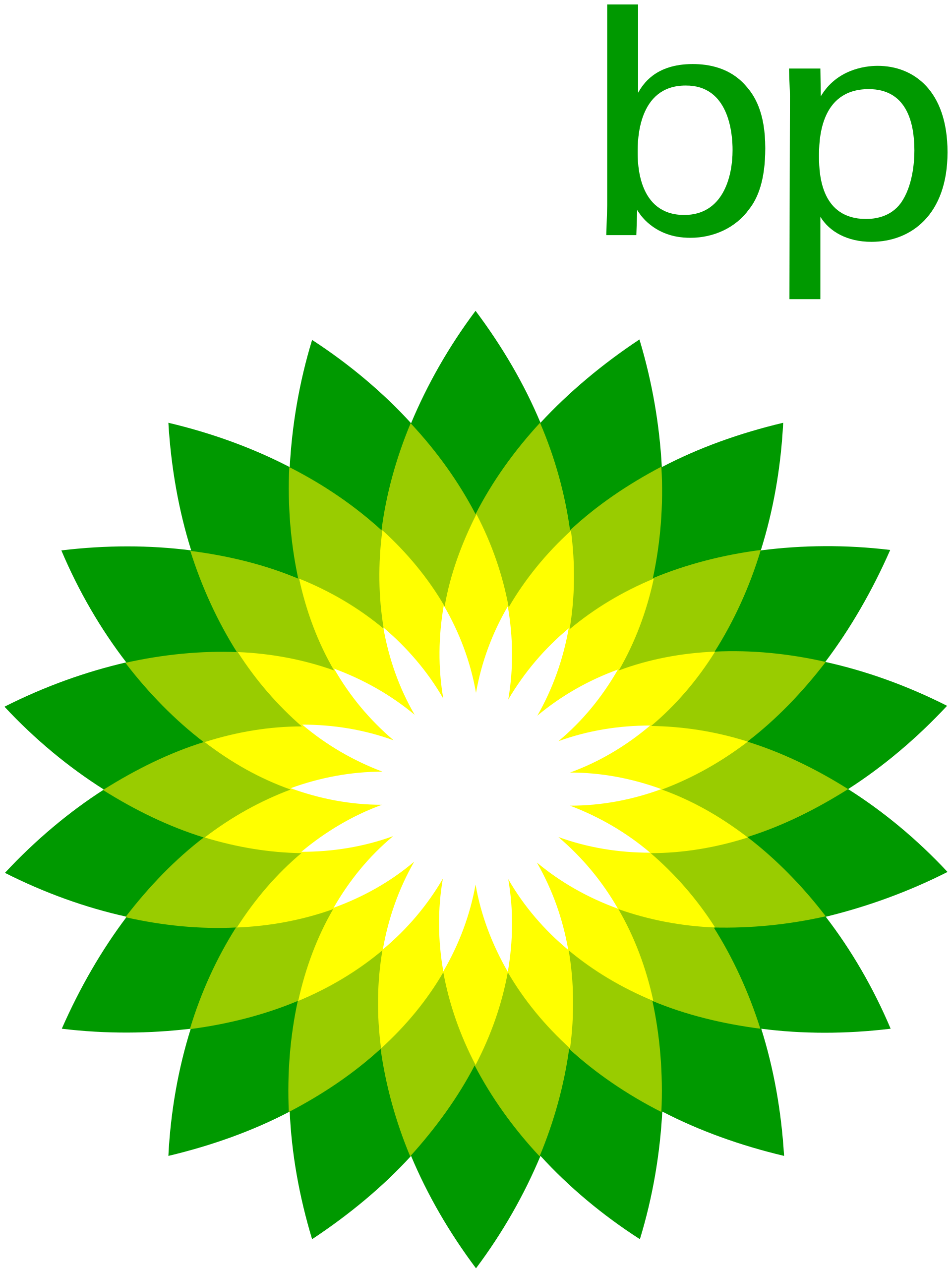 BP oil and gas company