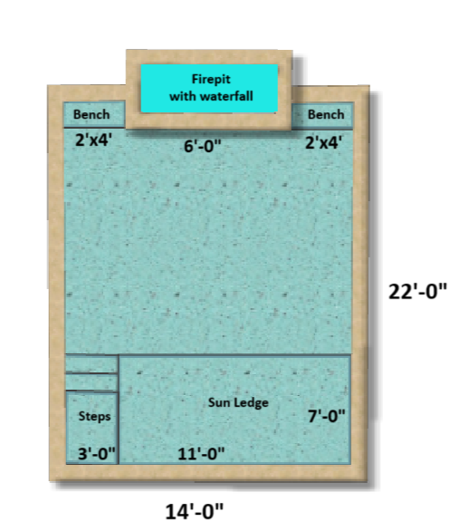 The owners decided on a final swimming pool plan that included a 14’x22’ swimming pool with steps, a sun ledge, two benches, and a firepit with a waterfall. The materials were also chosen. 