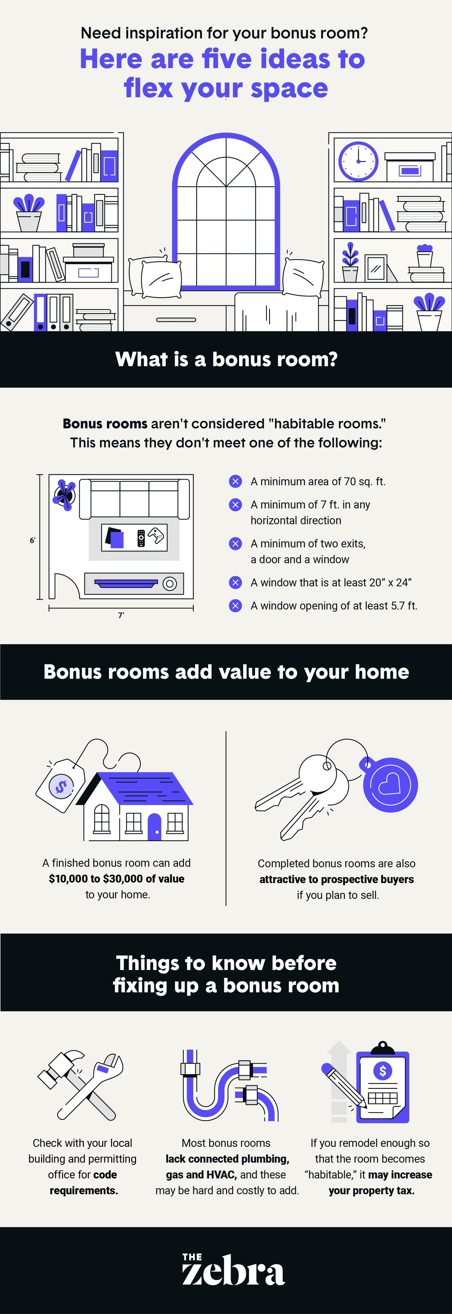 bonus-room-ideas-IG.png