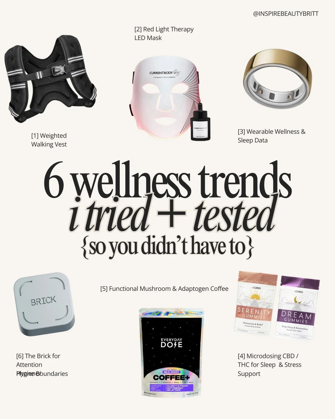 One of your most-listened-to episodes from 2025 was my wellness trends breakdown &mdash; so I brought it back for 2026&hellip; but with a twist. 🧠✨

This time I didn&rsquo;t just talk about the trends...I actually tried + tested them so I could shar