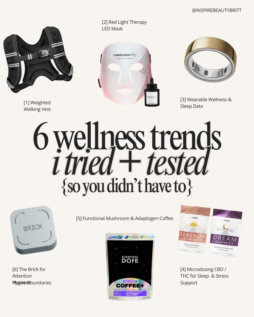 One of your most-listened-to episodes from 2025 was my wellness trends breakdown &mdash; so I brought it back for 2026&hellip; but with a twist. 🧠✨

This time I didn&rsquo;t just talk about the trends...I actually tried + tested them so I could shar