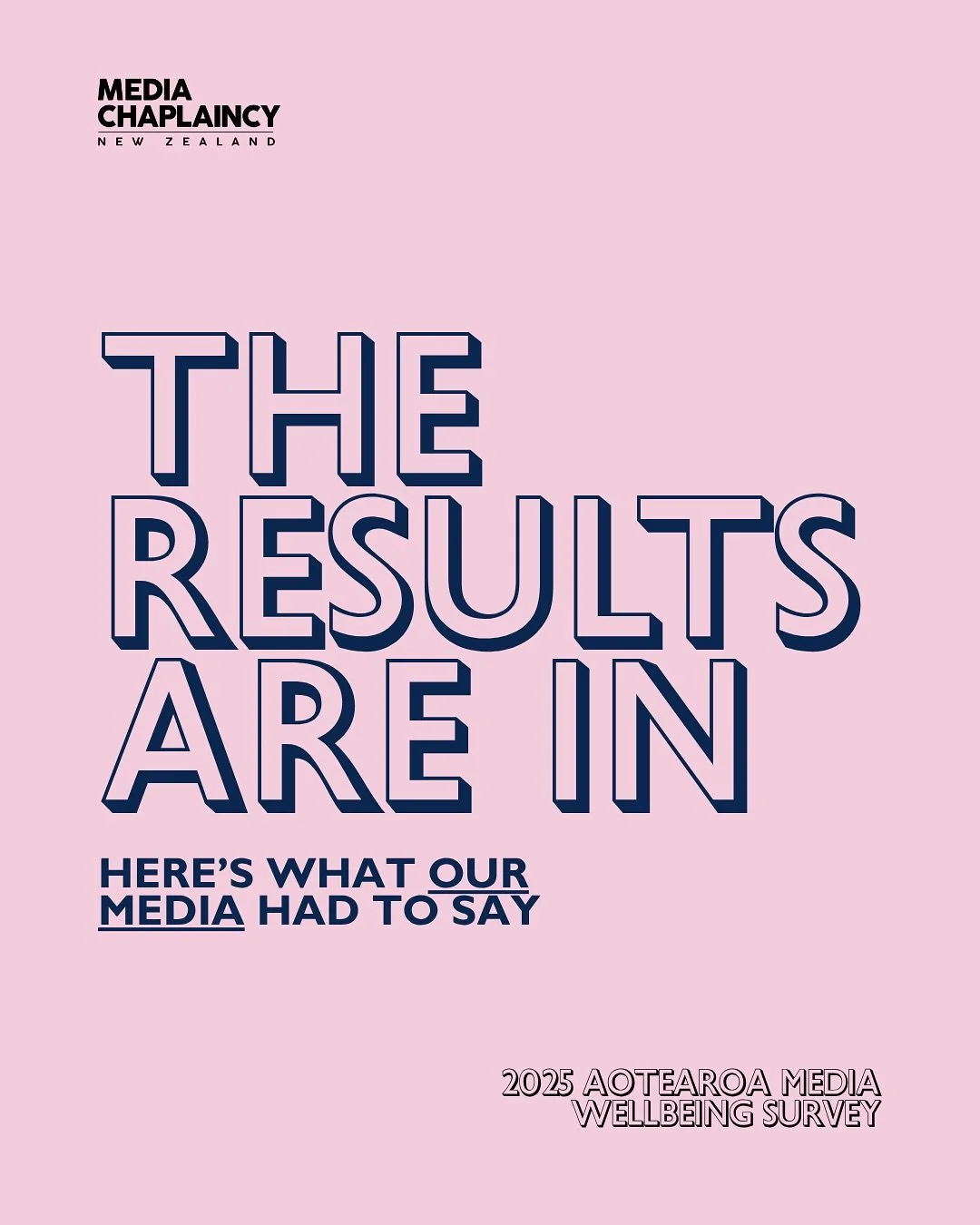 This year, @mediachaplaincy launched our inaugural 2025 Aotearoa Media Wellbeing Survey to better understand the experiences of our media professionals here in Aotearoa 📝

Here&rsquo;s what we heard from the 195 participants across 27 different medi