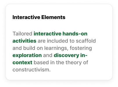 Slide titled 'Interactive Elements' with text about hands-on activities, exploration, and discovery in constructivist learning.