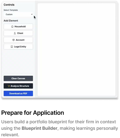Screenshot of a user interface with controls and options to select a template, add elements like Household, Client, Account, Legal Entity, and buttons for clearing the canvas, analyzing structure, and downloading as PDF.