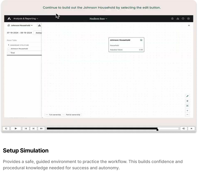 Screenshot of a digital interface showing a report for Johnson Household in an analysis and reporting application, with tabs and options for managing household data.