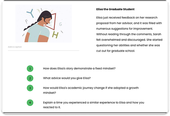 Slide titled 'Elisa the Graduate Student' with a paragraph describing Elisa receiving feedback on her research proposal, feeling overwhelmed, and questioning her abilities. Four green numbered questions about mindset and experiences are listed below.