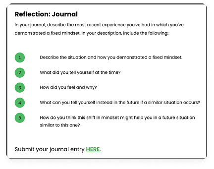 A journal reflection prompt on a white page with numbered questions about a recent experience demonstrating a fixed mindset, including how the person felt, what they told themselves, and how they might respond in the future.