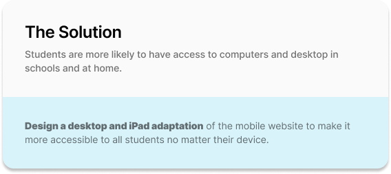 Text slide titled 'The Solution,' discussing students' access to computers and desktops, and recommending designing a desktop and iPad adaptation for a mobile website to improve accessibility.