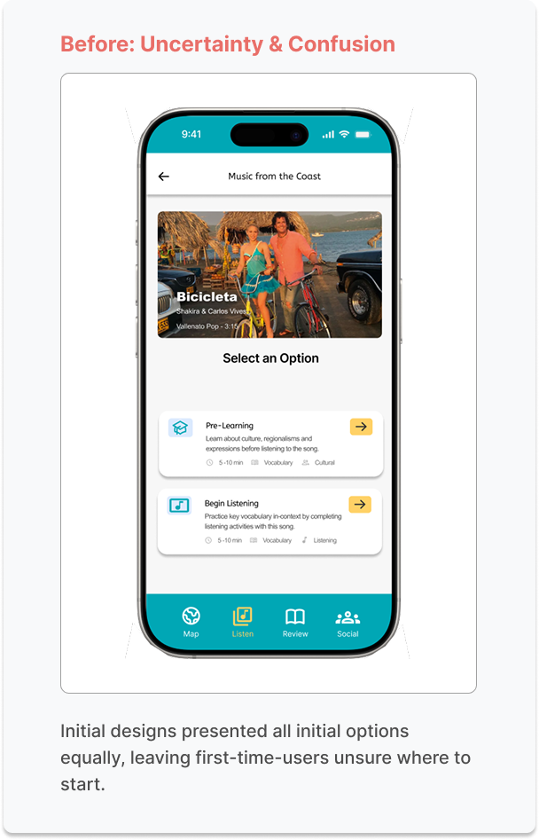 Smartphone screen displaying a language learning app with options for 'Pre-Learning' and 'Begin Listening.' The app has a navigation bar at the bottom with icons labeled Map, Listen, Review, and Social. The background includes a photo of two people walking near the coast with palm trees and a thatched roof structure.