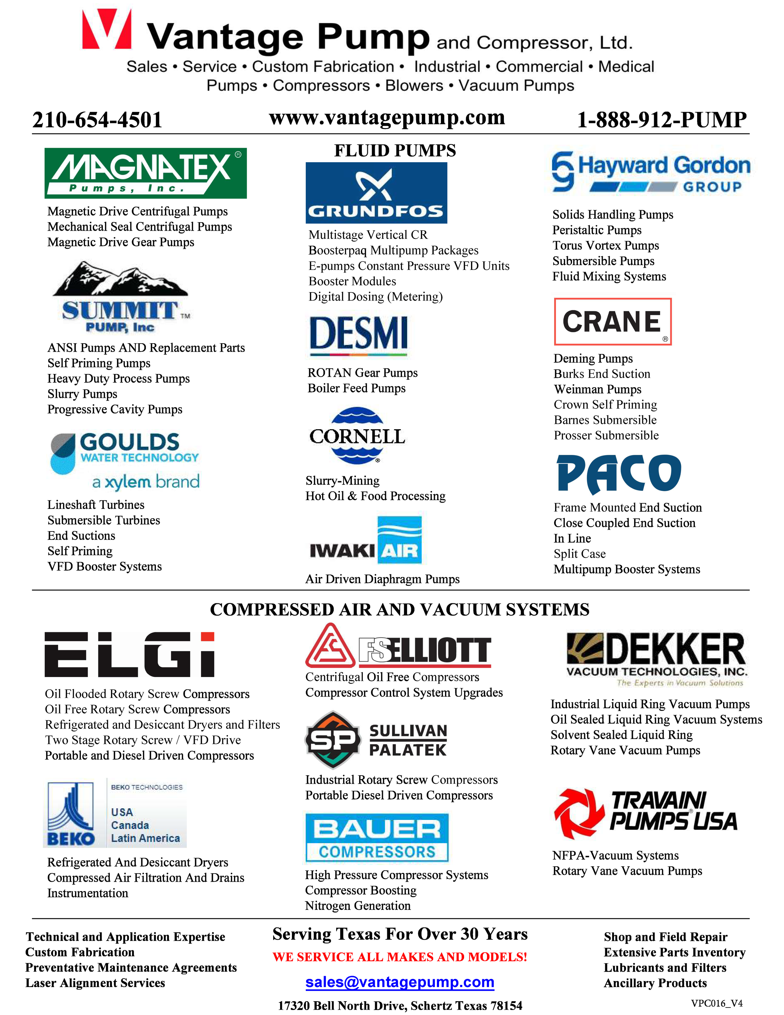 A flyer for Vantage Pump and Compressor, Ltd., showcasing various pump brands and types, including fluid pumps, compressed air, and vacuum systems, with logos and descriptions for each brand.