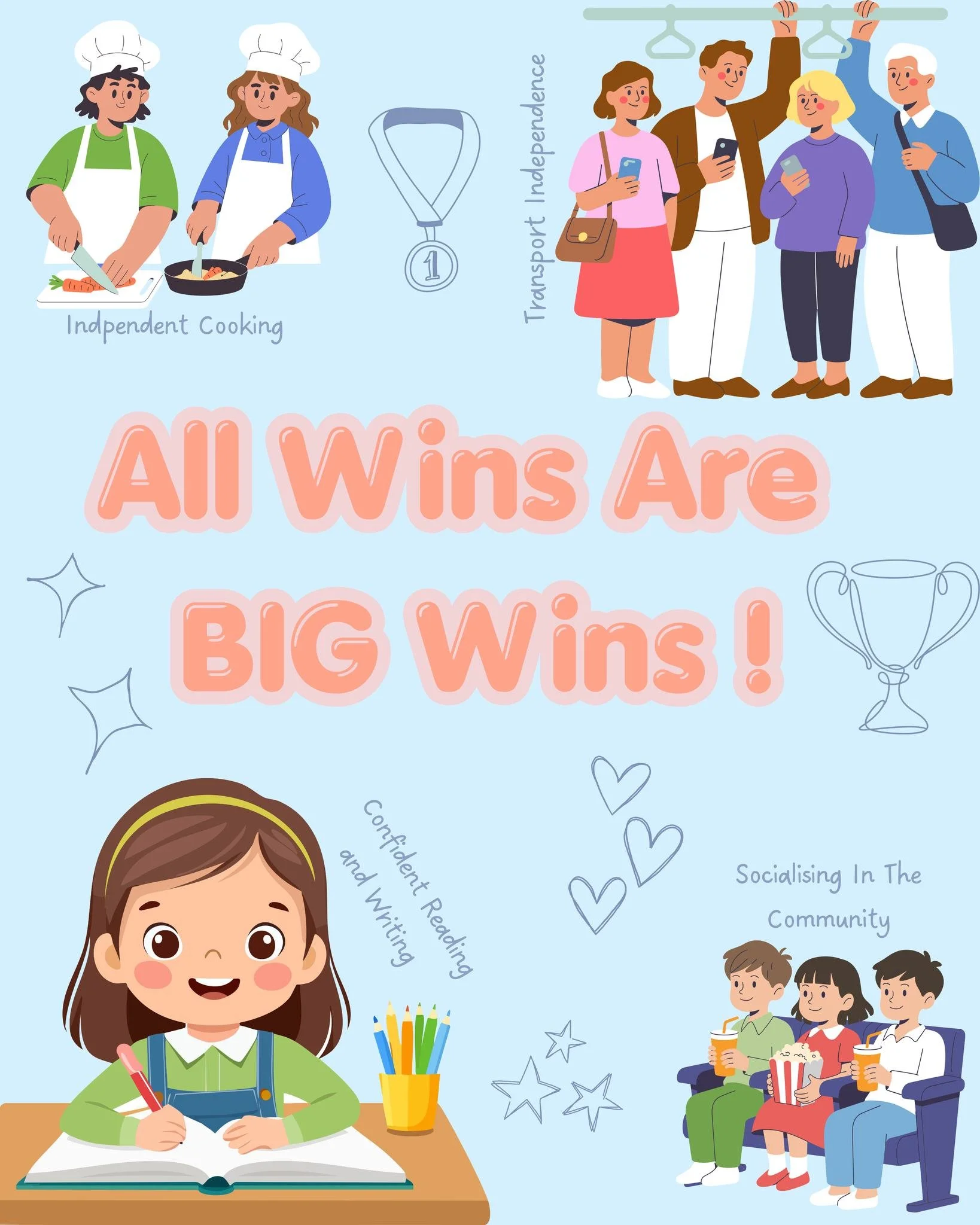 All wins are BIG wins 🎉

From doing it on their own for the first time, to taking that next step out in the community, these moments matter more than you think.

At Cross Care Support, we celebrate every bit of independence, confidence, and growth a