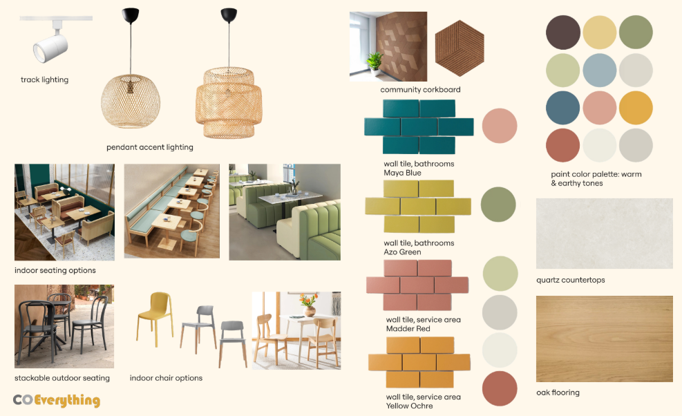 HHBC Materials Pallett.png
