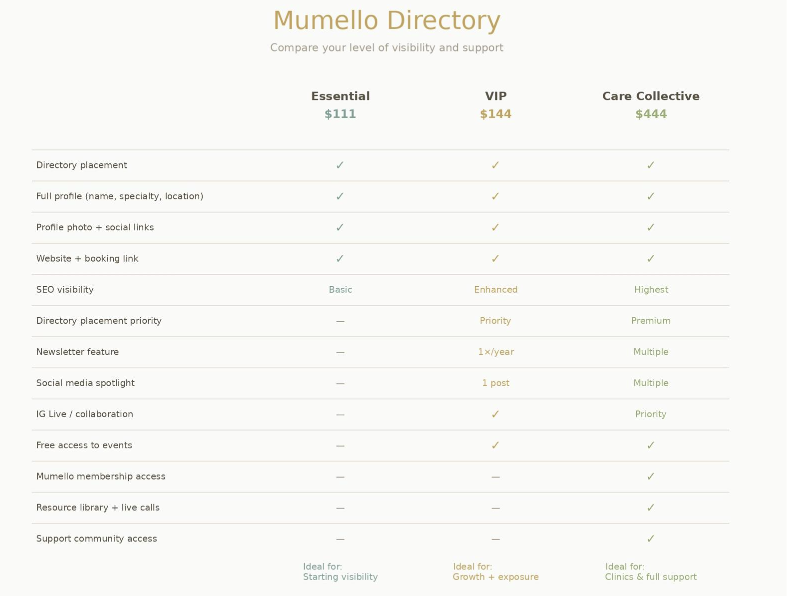 Eb Directory Mumullo Practitioner Directory — Mumello