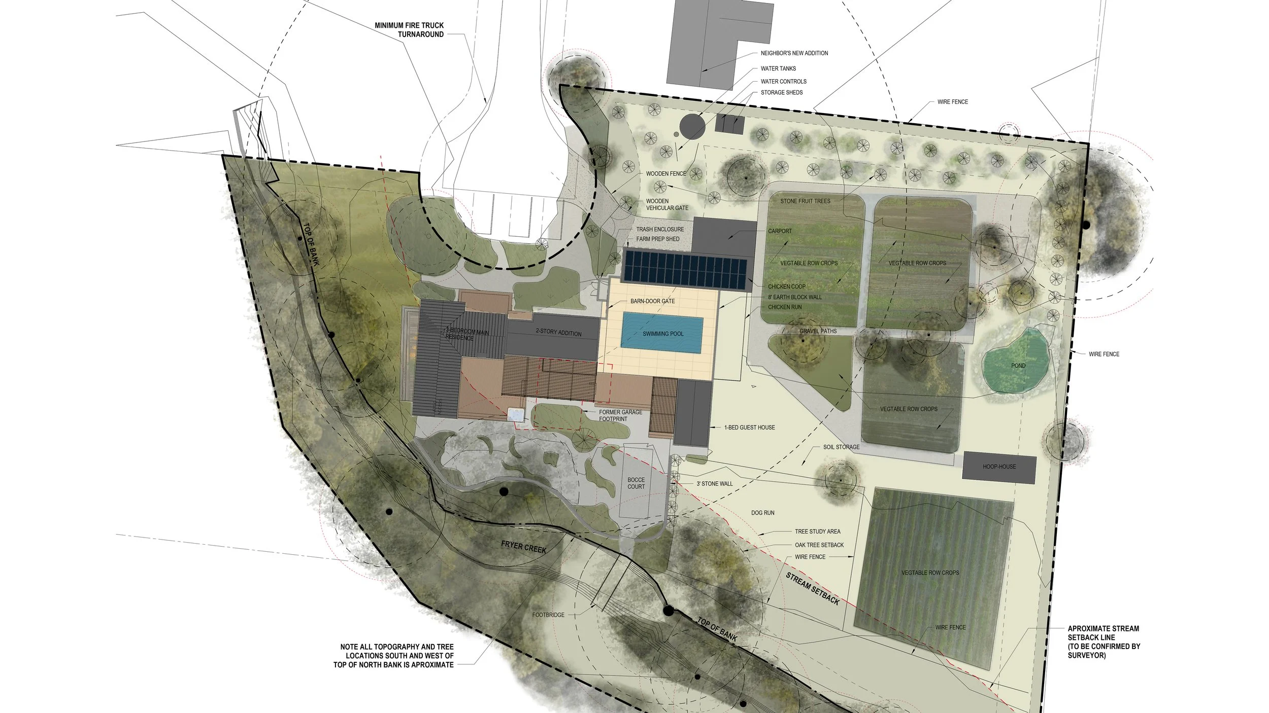 Initial Option B