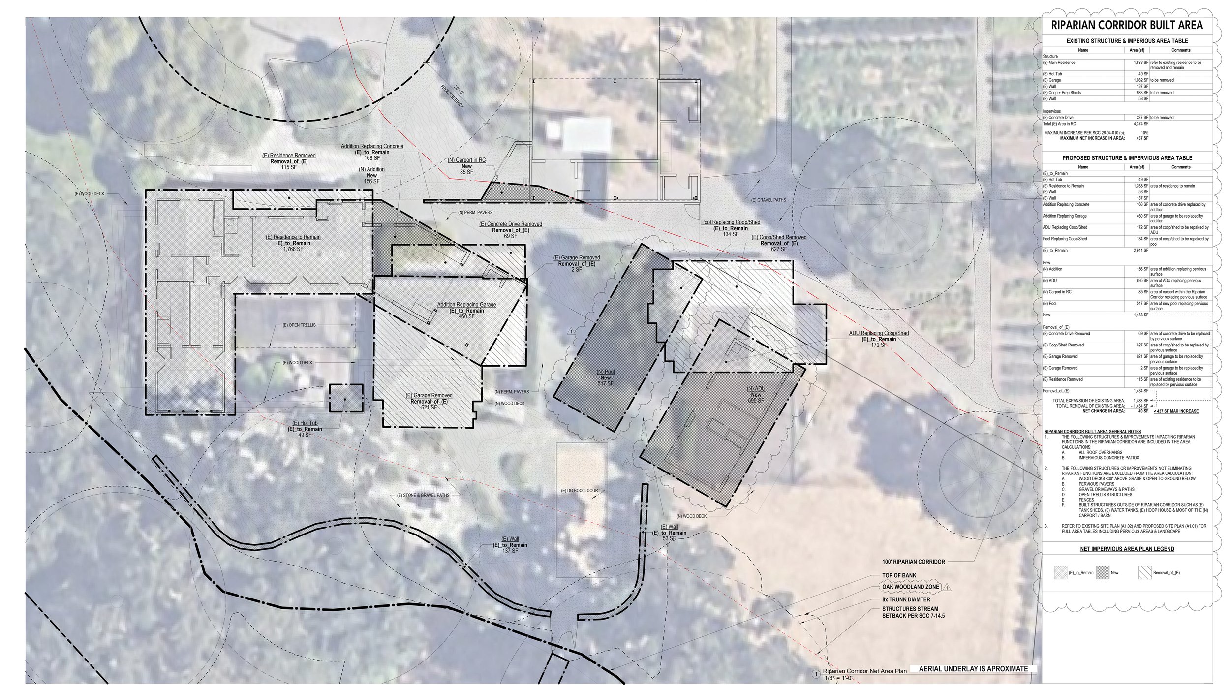 Entitlements Area Plan & Calculations showing the additional building area on already developed portions of the site