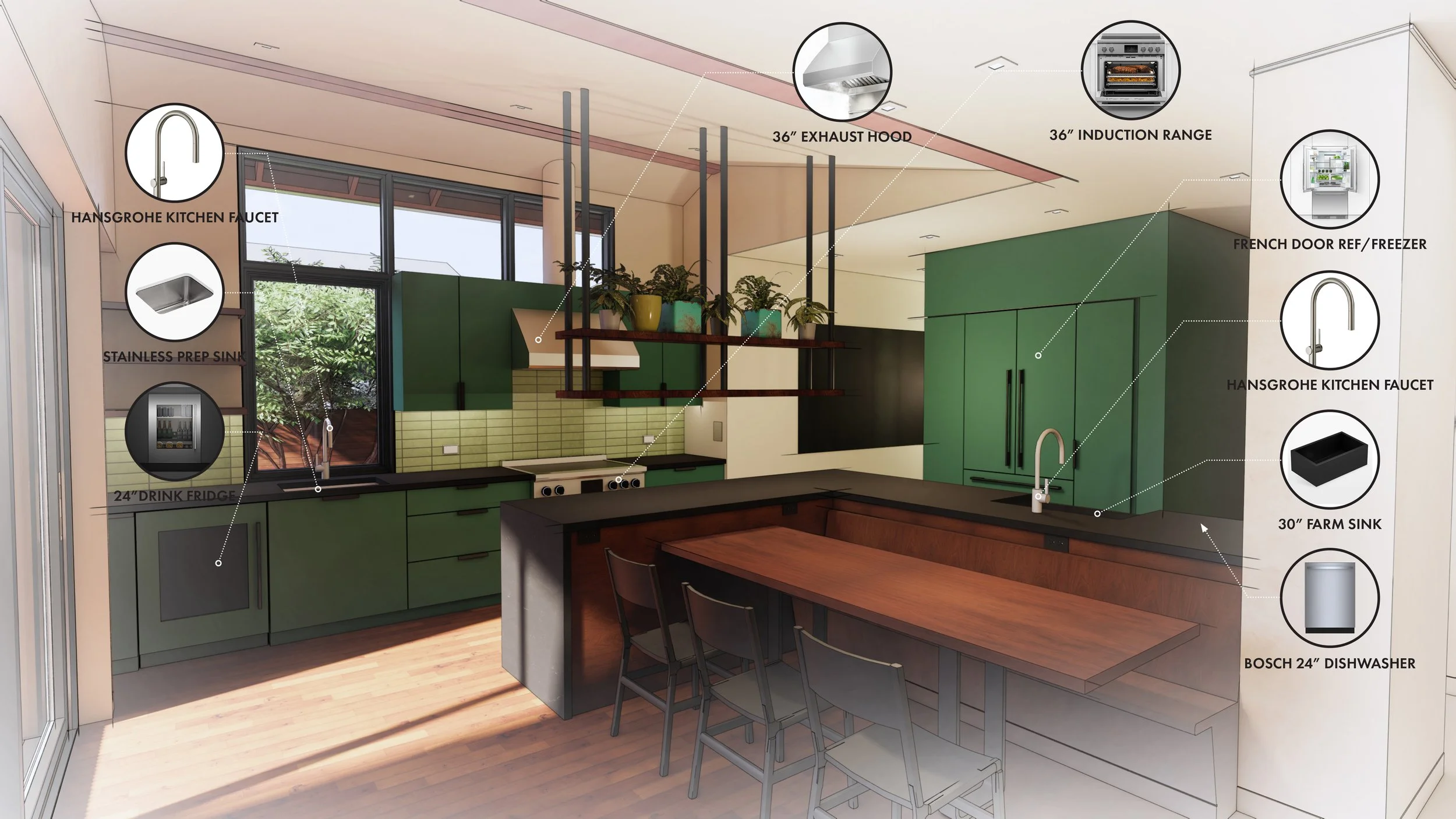Kitchen Rendering & Appliance Links