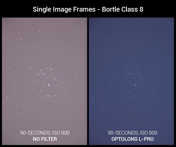 no filter-optolong filter comparison