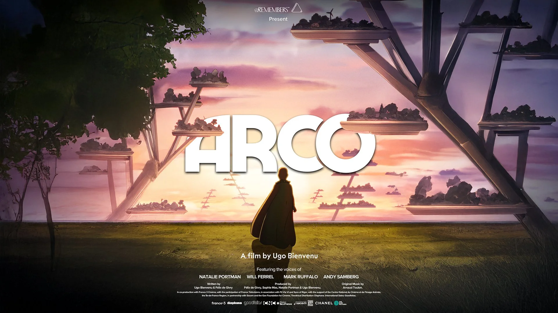 ARCO
