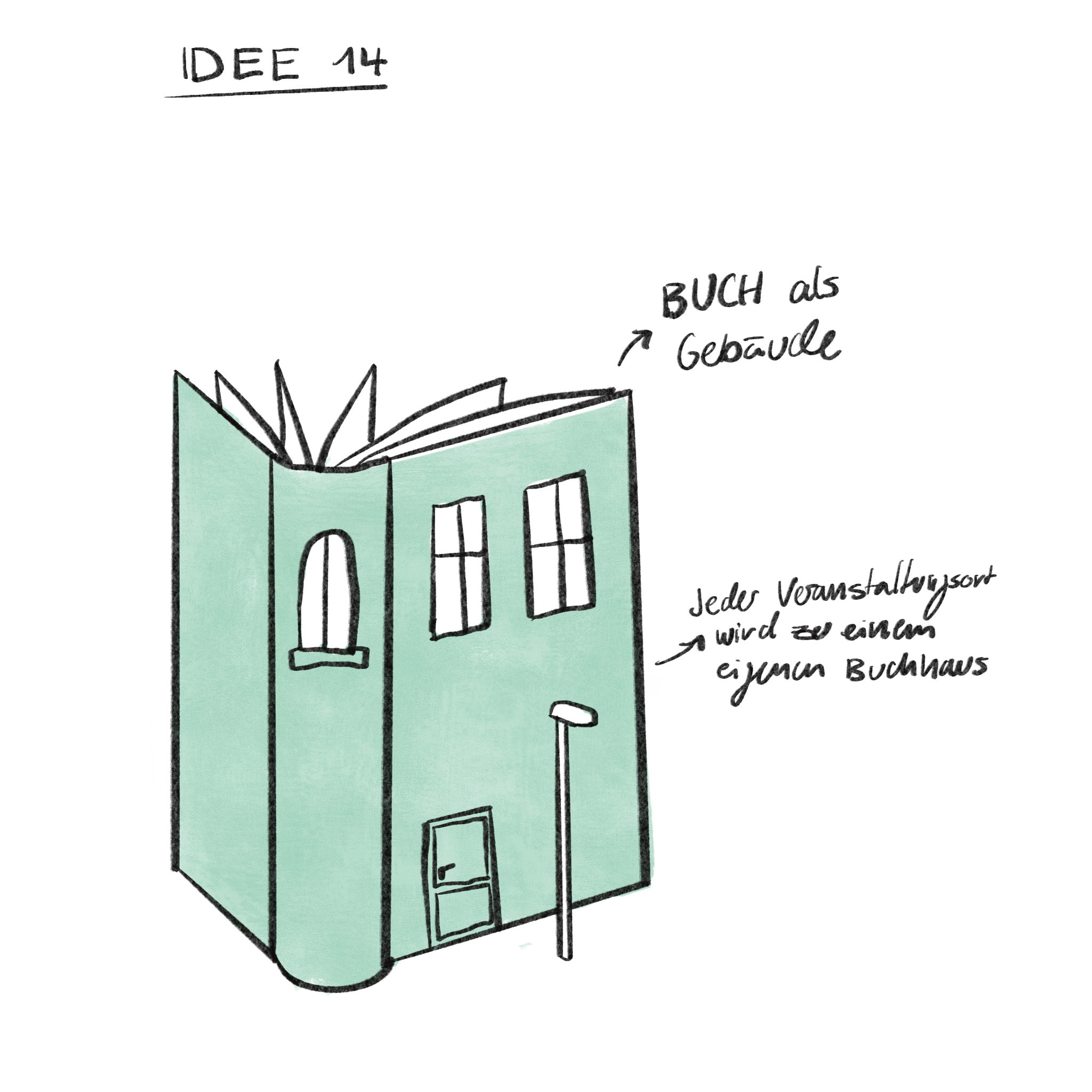 Unbenanntes_Projekt 1 Kopie.png