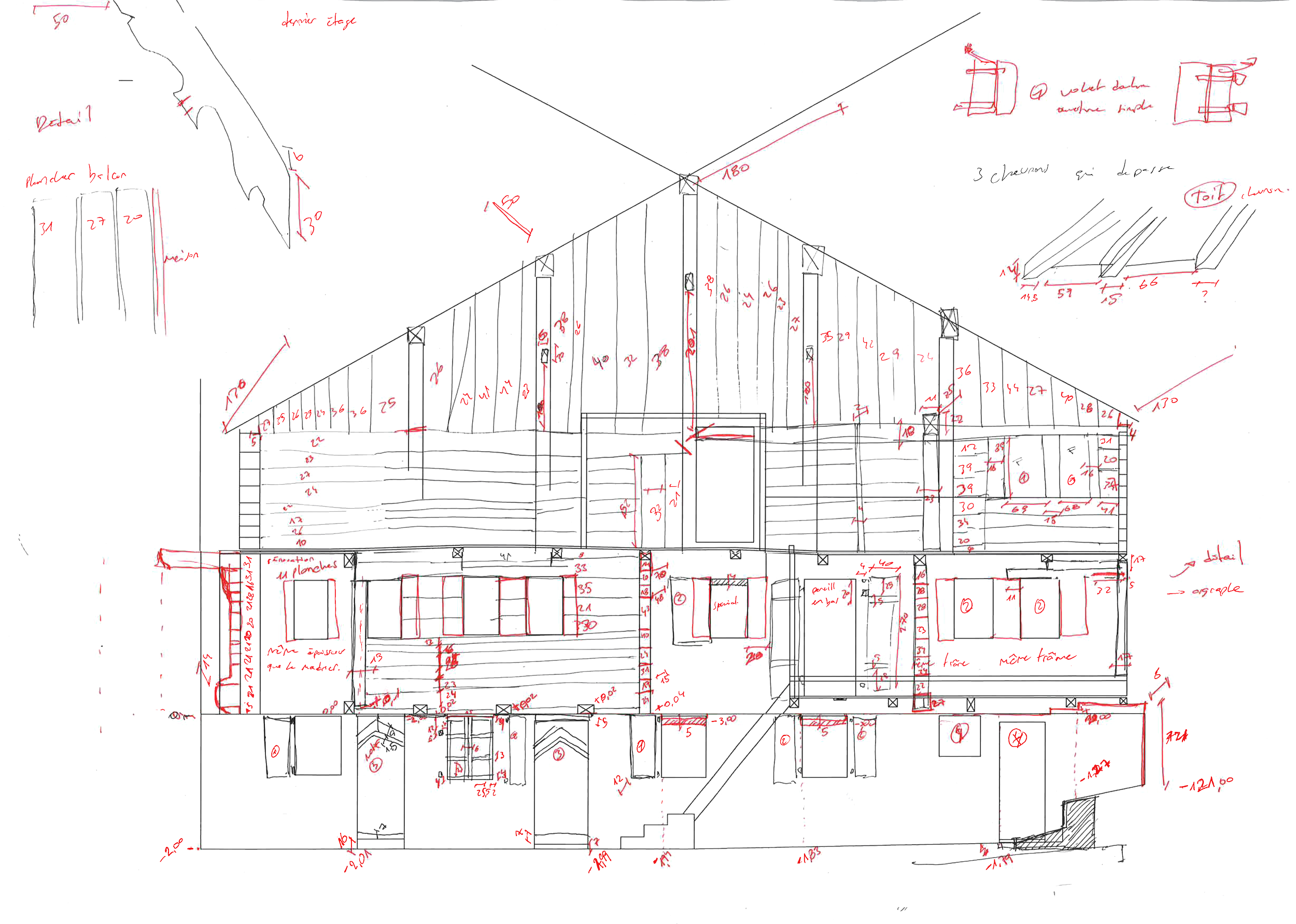 Analysis South Facade