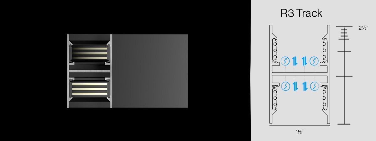 xal-rline-channel-r3-V2-3d757c24.jpeg