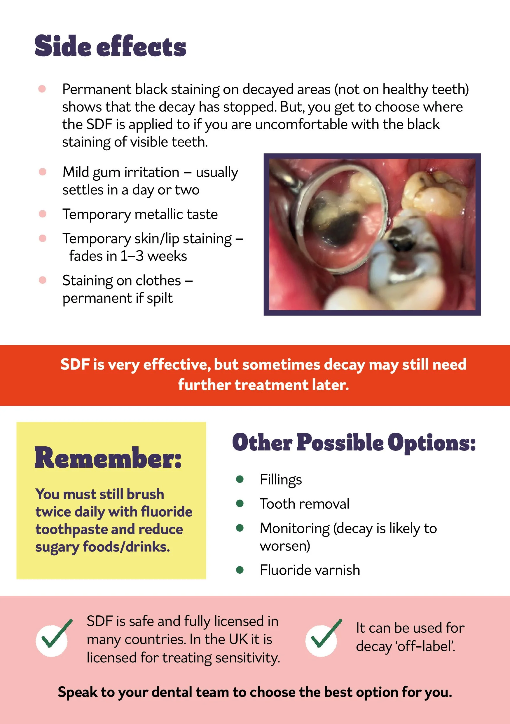 Strpping Tooth Stopping Tooth Decay | Leaflet — Emseeitch