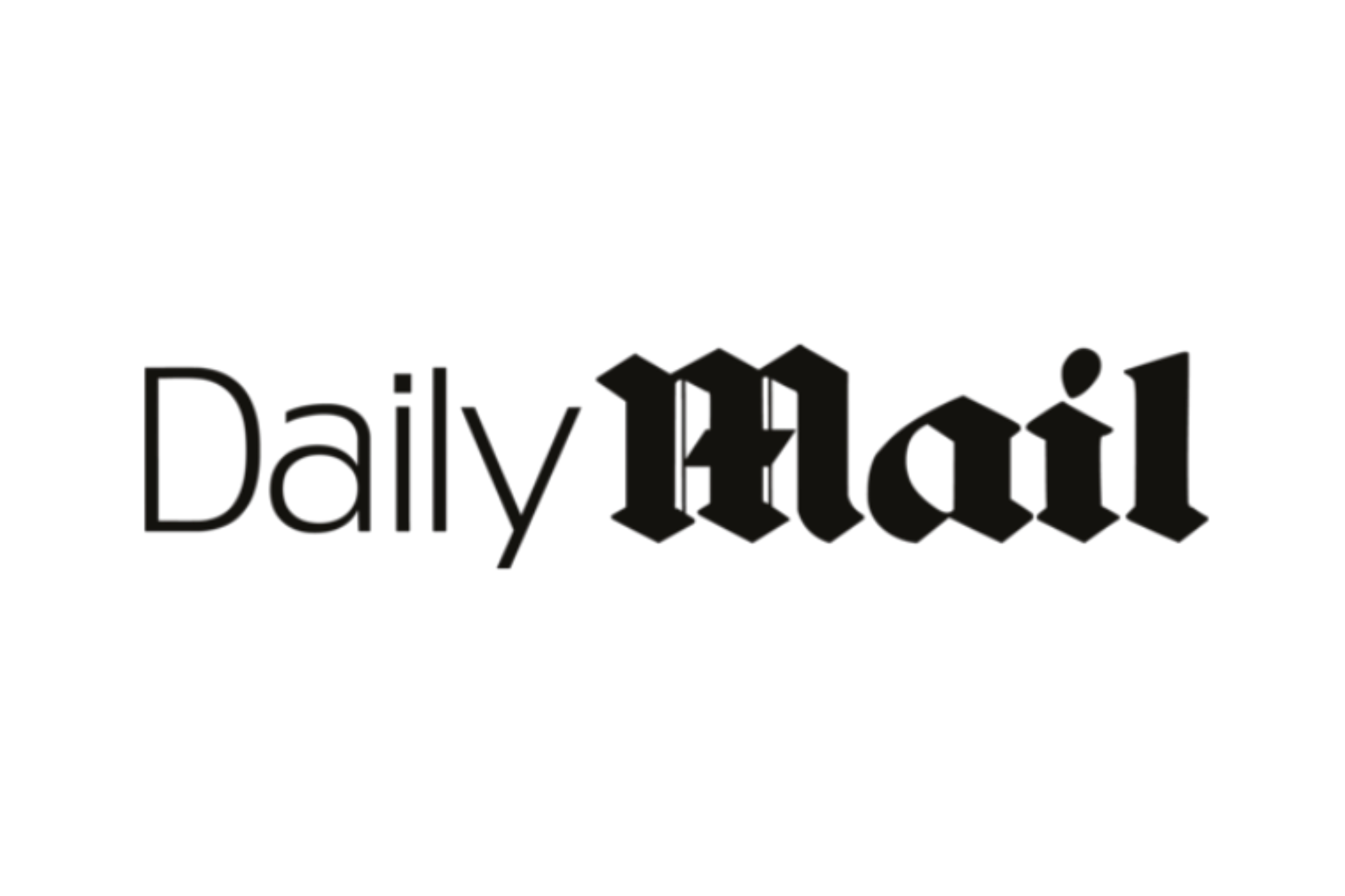 Coco Pierrel and Eat Shed Glow featured in Daily Mail