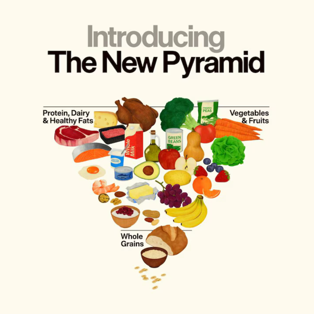 They Flipped the Food Pyramid.