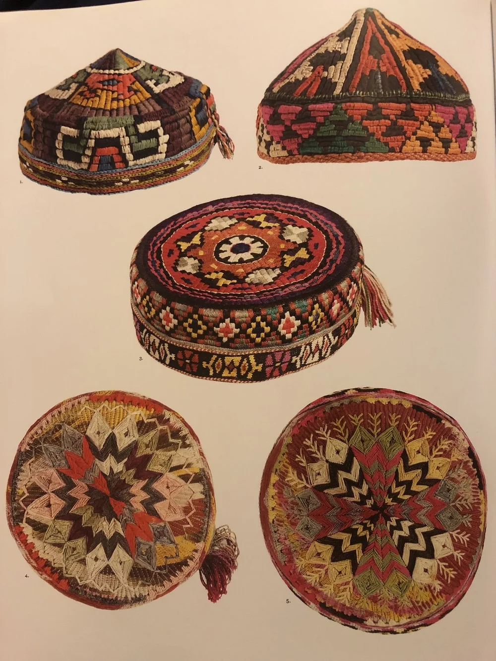 Uzbek National Headdress — Visit Uzbekistan