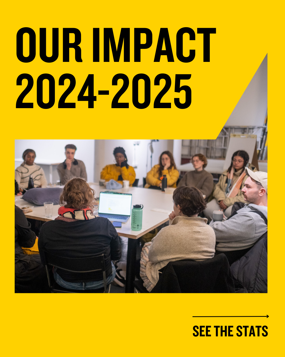 IMPACT REPORT 2024-2025
